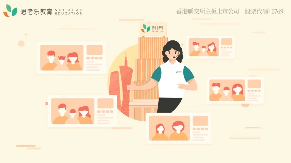 思考乐教育广州城市mg动画宣传片